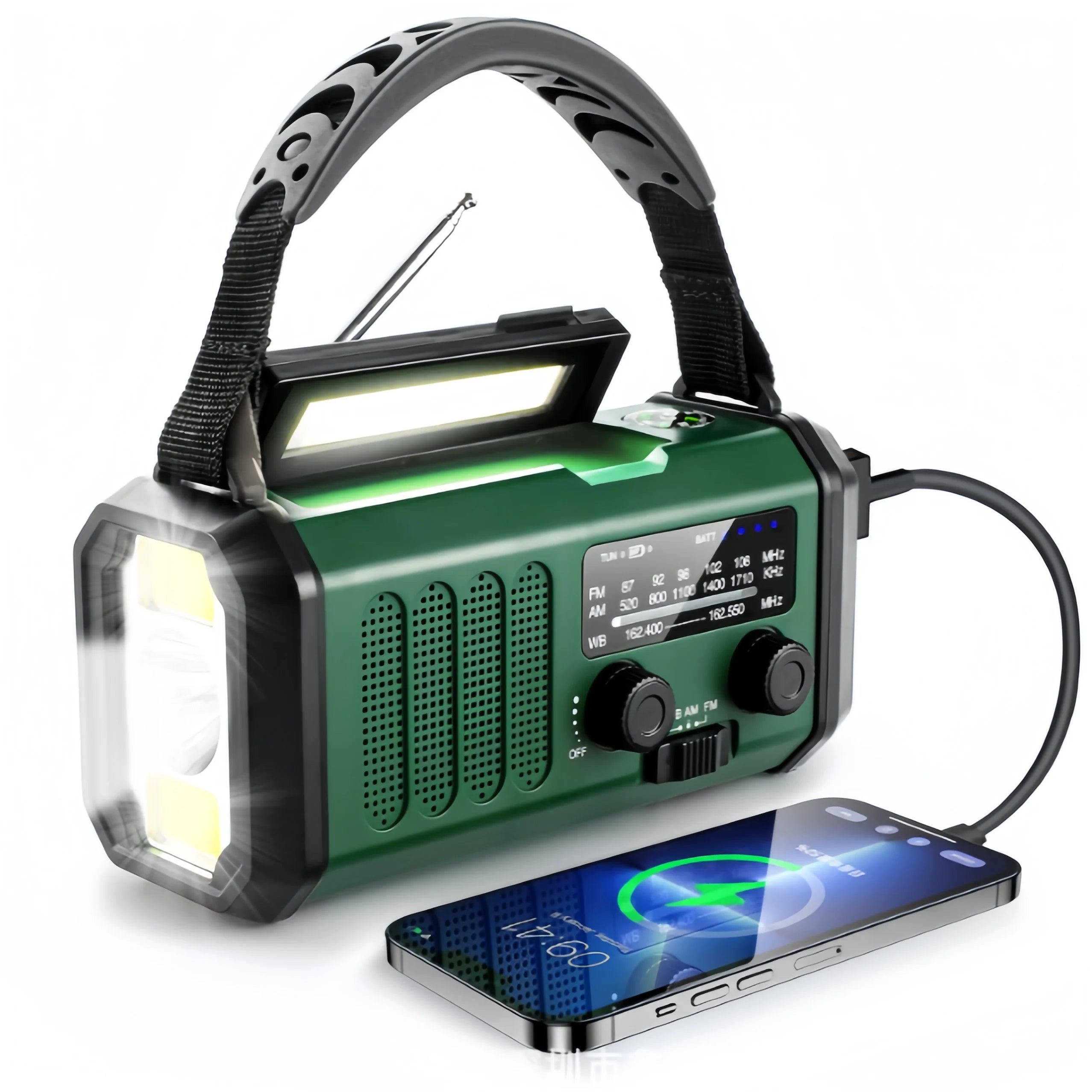 Radio de supervivencia profesional